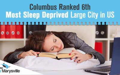 Image of a woman at a desk with her head down on her laptop, featuring the text "Sleep Better Marysville." The image also highlights the message "Columbus Ranked 6th Most Sleep Deprived Large City in US," emphasizing the impact of sleep deprivation in Columbus.