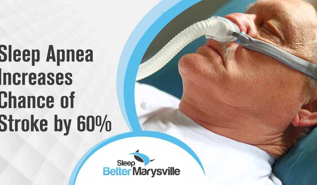 Sleep Apnea Increases Chance of Stroke by 60%